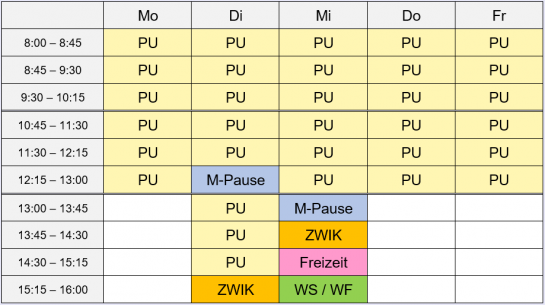 Tabelle - Flexibler Ganztag am VMG (2)