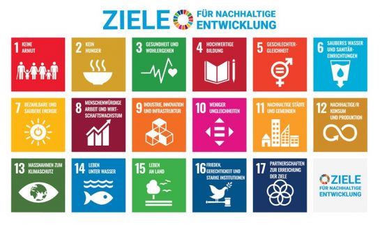Nachhaltigkeit - Ziele für nachhaltige Entwicklung (C) United Nations Department of Public Information