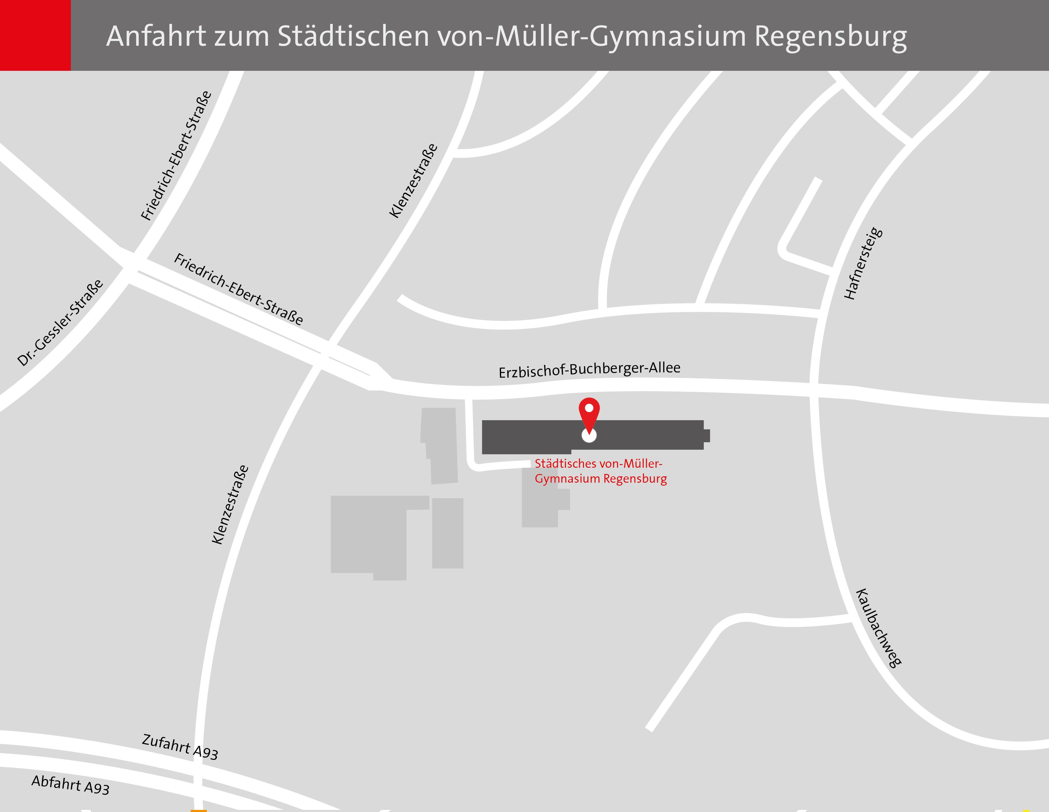 Symbolbild: Stadt Regensburg