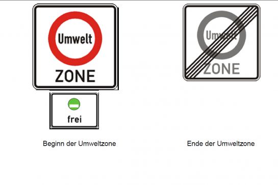 Umweltzone - Beschilderung (C) Regierung der Oberfpalz