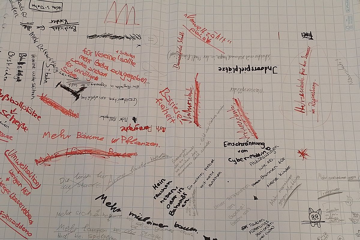 Plakat mit handschriftlicher Ideen- und Themensammlung