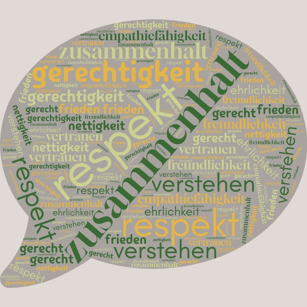 Wortwolke in Form eines Erste-Hilfe-Koffers mit Wörtern wie Respekt, Zusammenhalt, Empathiefähigkeit