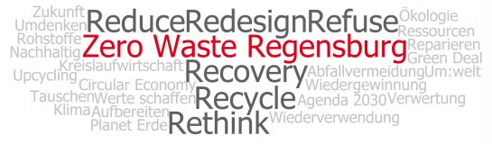 Wortwolke mit Ausdrücken zum Thema Abfall (C) Stadt Regensburg