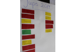 Komm. Jugendarbeit - JUPS 2019 - Anliegen der JUZ-Besucher (C) Steffi Baumann, Stadt Regensburg