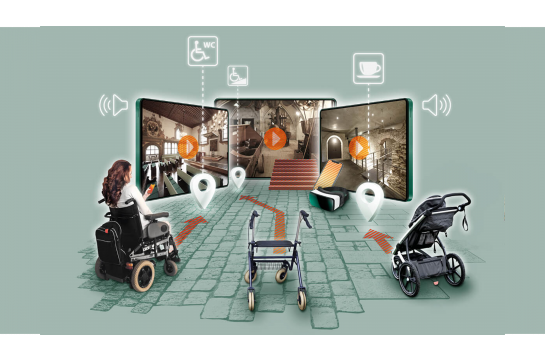Frau im Rollstuhl, ein Rollator und Kinderwagen auf gepflasterten Wegen zu verschiedenen Orten mit Bildschirmen und digitalen Angeboten