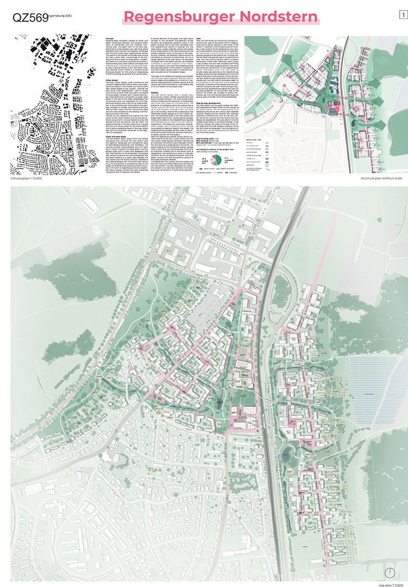 Planungs- und Architekturwettbewerb EUROPAN E18 - Board 1 Regensburger Nordstern