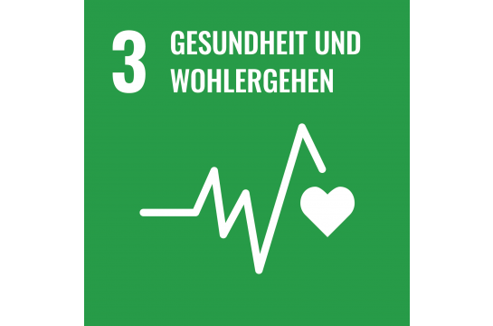 Nachhaltigkeit - Ziel 3 - Gesundheit und Wohlergehen