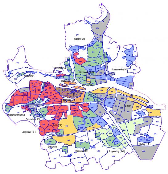 Grafik: Übersicht der Lageeinstufungen