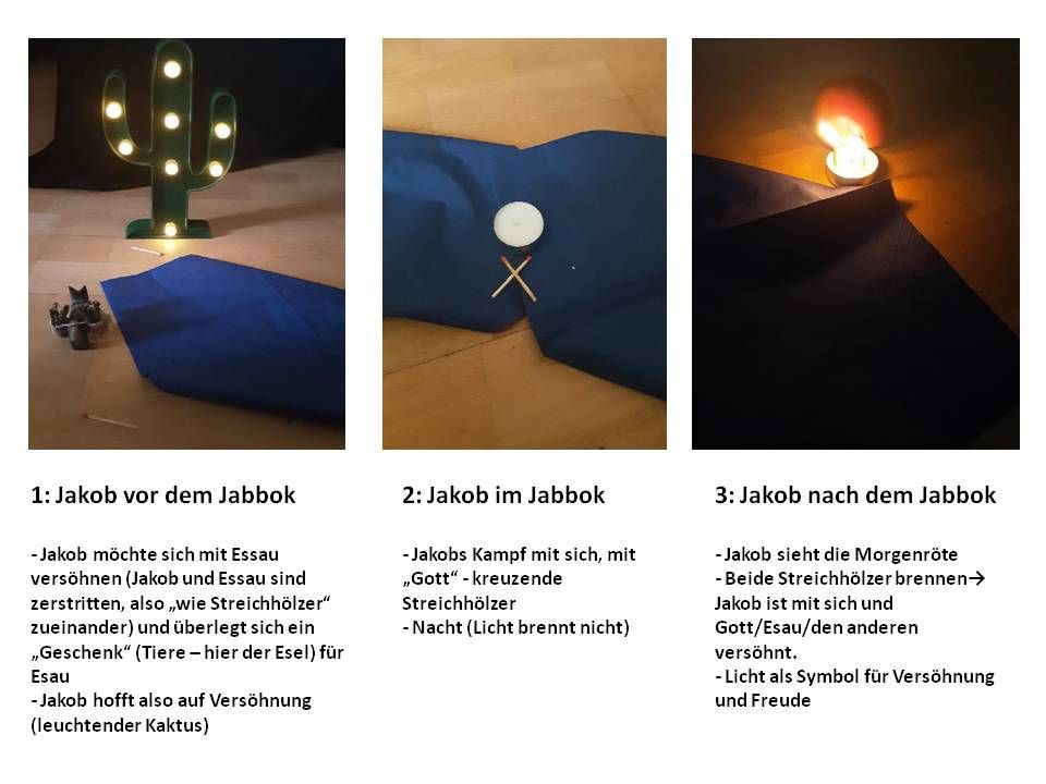 KKB 21. März Bibelinterpretationen 4