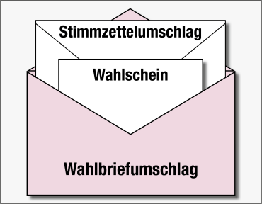 Kommunalwahl - Wie funktioniert die Briefwahl - Icon 4
