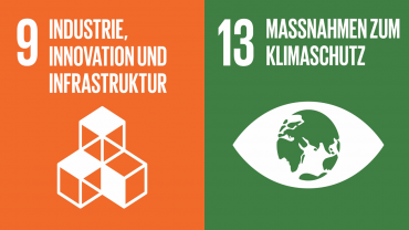 Zugehörige SDG's zum Reallabor Urbaner Raum: SDG 9 Industrie, Innovation und Infrastruktur; SDG 13 Maßnahmen zum Klimaschutz