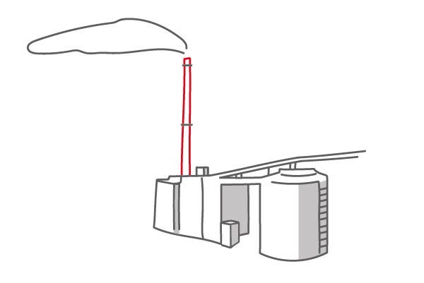 Grafik: Zuckerfabrik