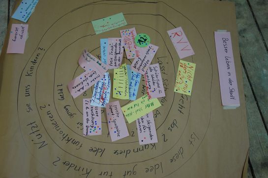 Komm. Jugendarbeit - Kinderberater - Besser leben in der Stadt (C) Stefanie Baumann