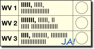 KW-OB - Kennzeichnung bei Wahlvorschlag 3