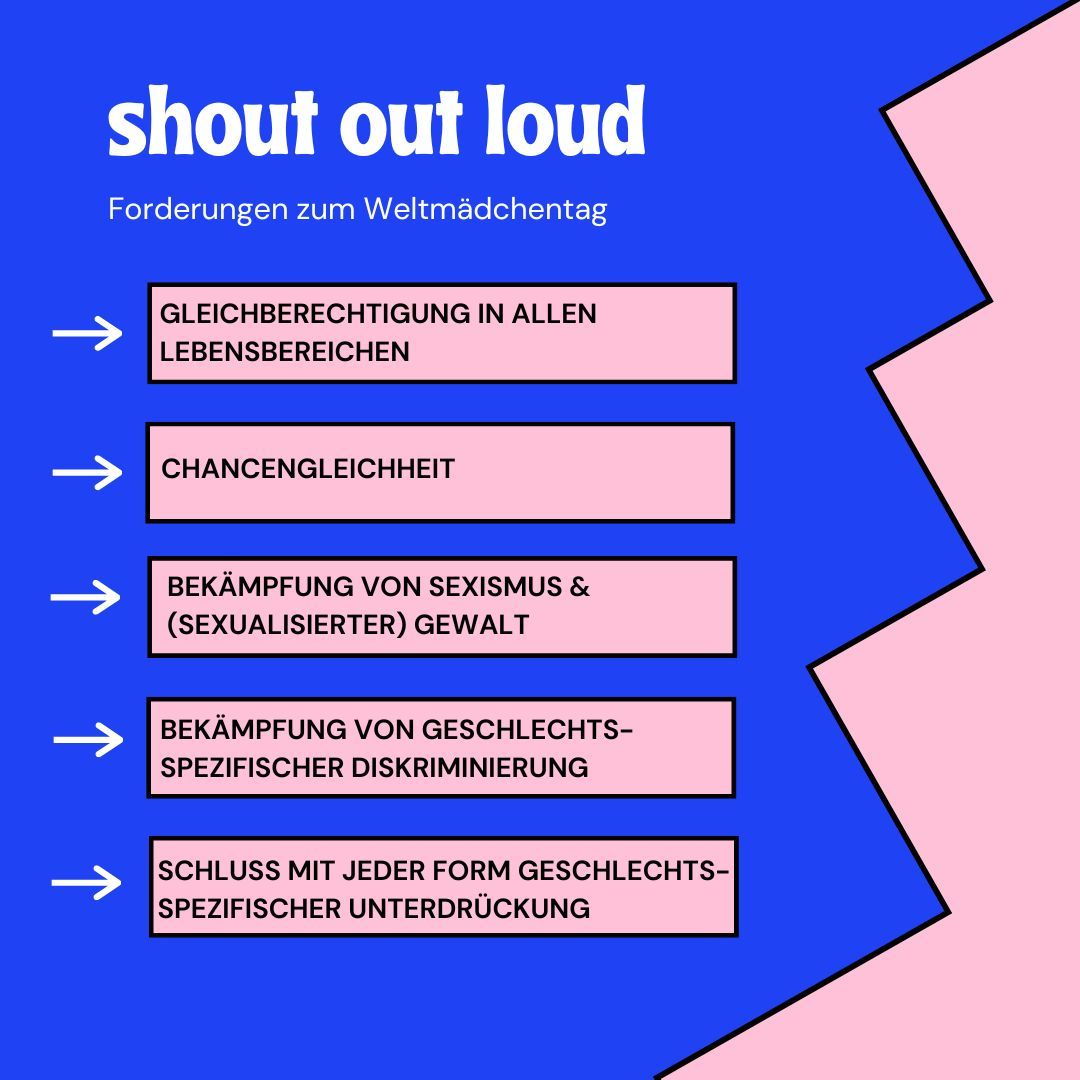 Forderungen zum WMT 