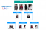 SMV-Organigramm_21_22  (C) MüMA