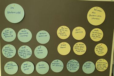 Fotografie - Post its an einer Tafel