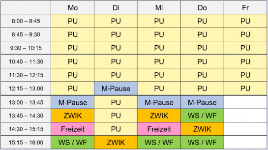 Tabelle - Flexibler Ganztag am VMG (C) KrRa