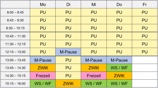 Tabelle - Flexibler Ganztag am VMG