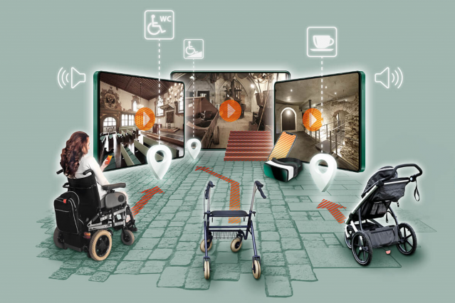 Frau im Rollstuhl, ein Rollator und Kinderwagen auf gepflasterten Wegen zu verschiedenen Orten mit Bidlschirmen und digitalen Angeboten