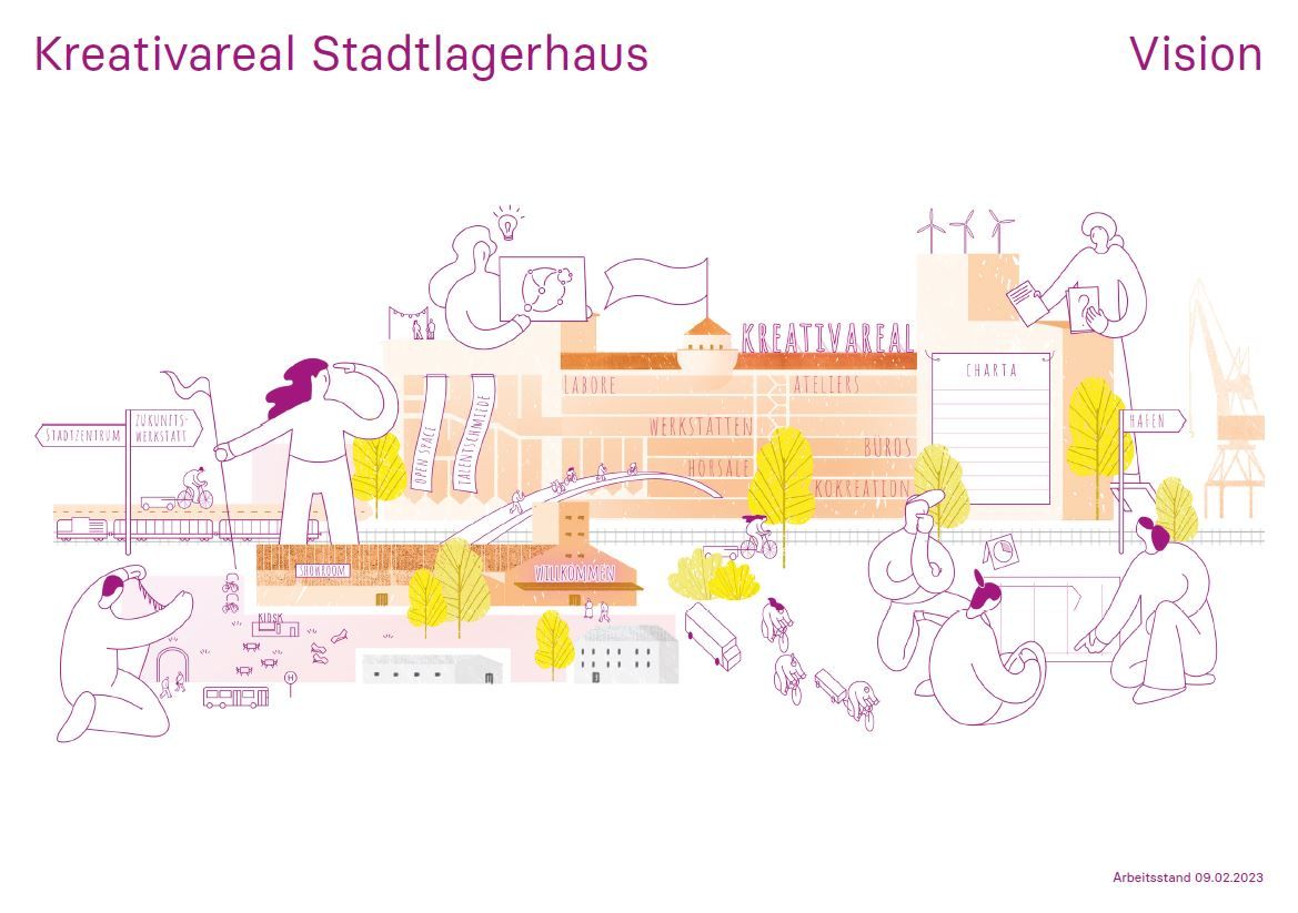 Kreativareal Stadtlagerhaus - Vision