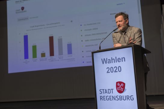Anton Sedlmeier, der Leiter des Amtes für Stadtentwicklung, präsentierte am 15. März 2020 die Ergebnisse.
