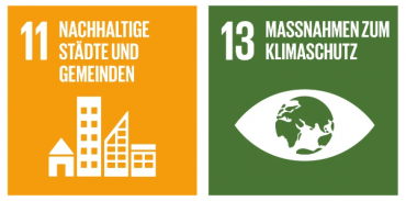 SDG 11 und 13.