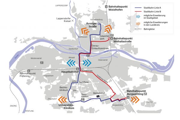 Grafik: Stadtplan mit dem Stadtbahn Kernnetz