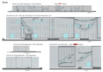Wettbewerb Kunst Zentraldepot - Präsentationsplan - Fassade mit greifenden und gebenden Händen (C) Johanna Strobel, New York