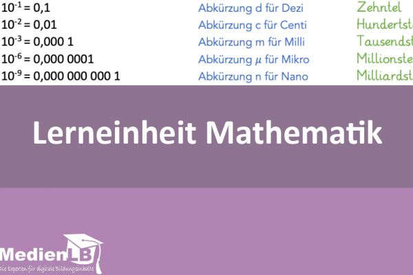 Vorschaubild Interaktives Arbeitsheft