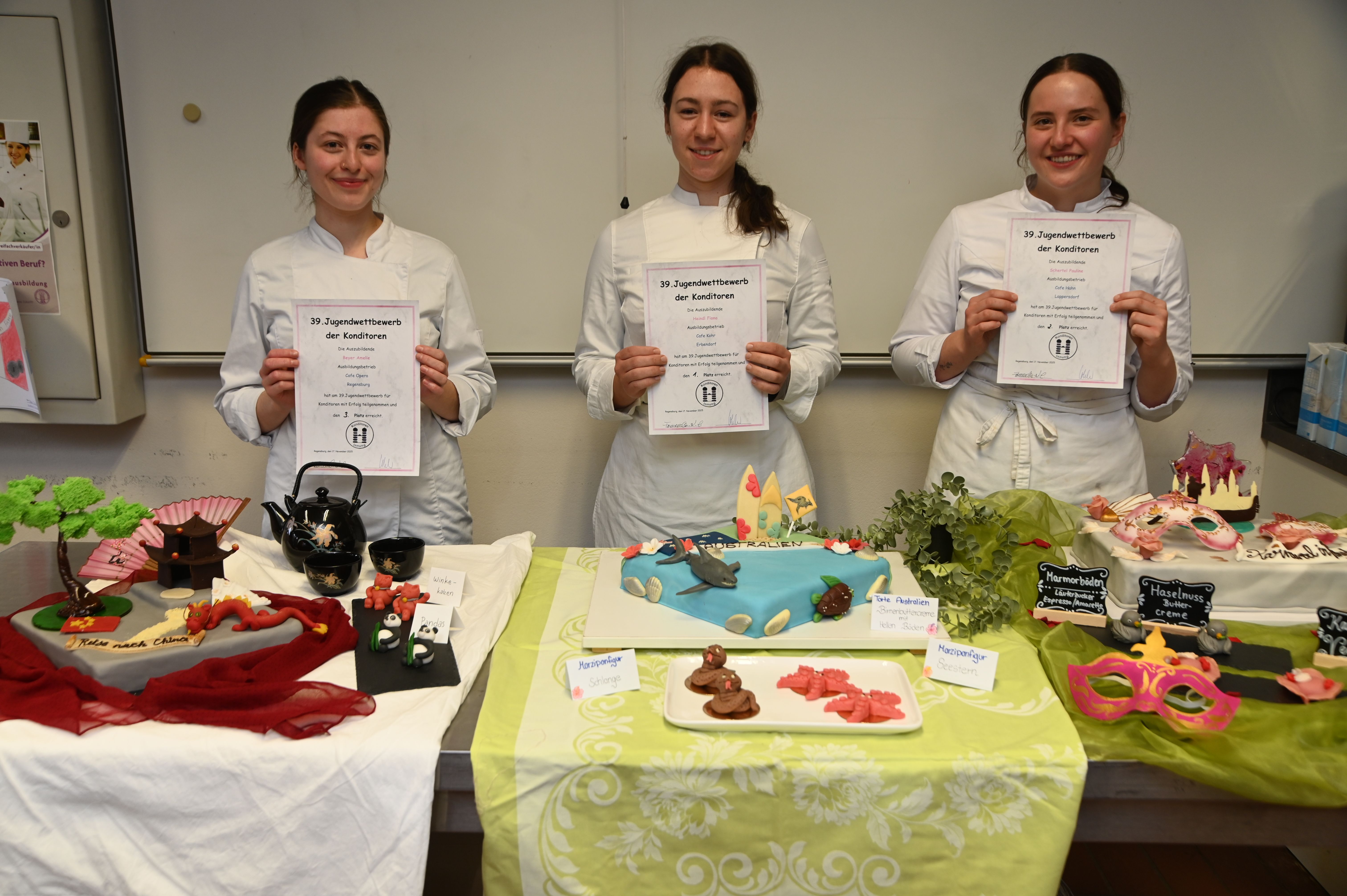 2025_KoWettbewerb_Teilnehmer