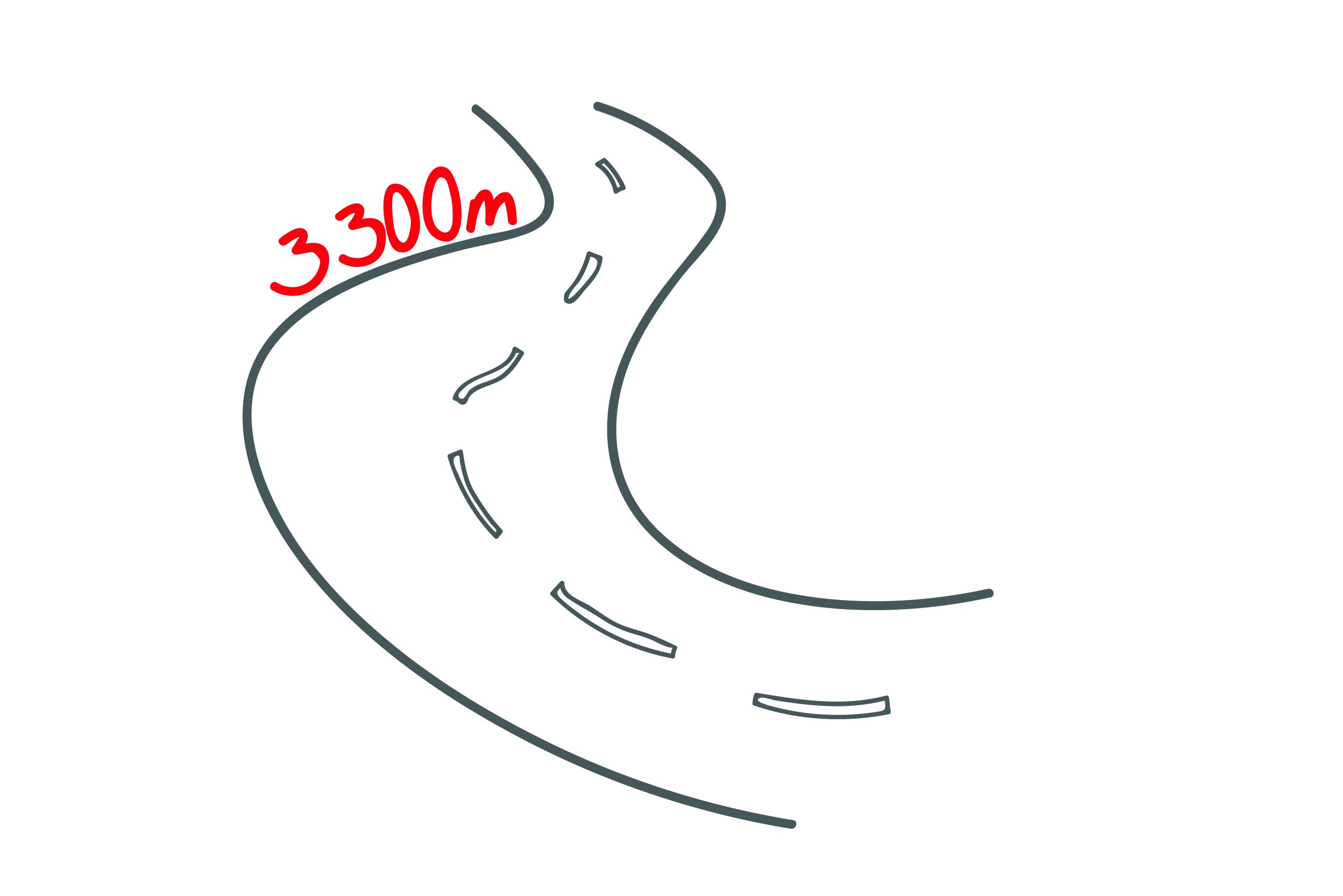Grafik: Straße mit Meterangabe
