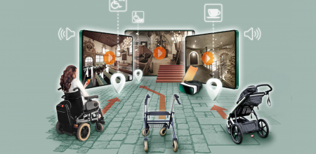 Frau im Rollstuhl, ein Rollator und Kinderwagen auf gepflasterten Wegen zu verschiedenen Orten mit Bidlschirmen und digitalen Angeboten