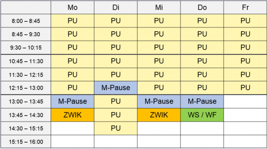 Tabelle - Flexibler Ganztag am VMG (3)