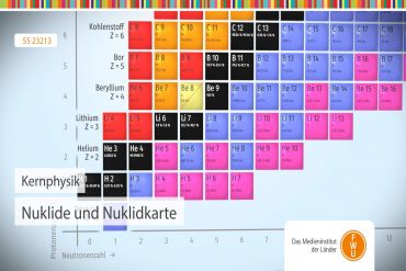 Vorschaubild Unterrichtsfilm