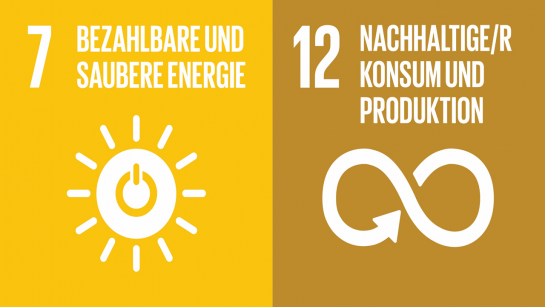 Zugehörige SDGs Energiekreislauf: SDG 7 Bezahlbare und Saubere Energie; SDG 12 Nachhaltige/r Konsum und Produktion