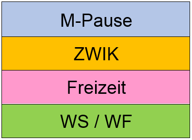 Grafik - Ganztag am VMG