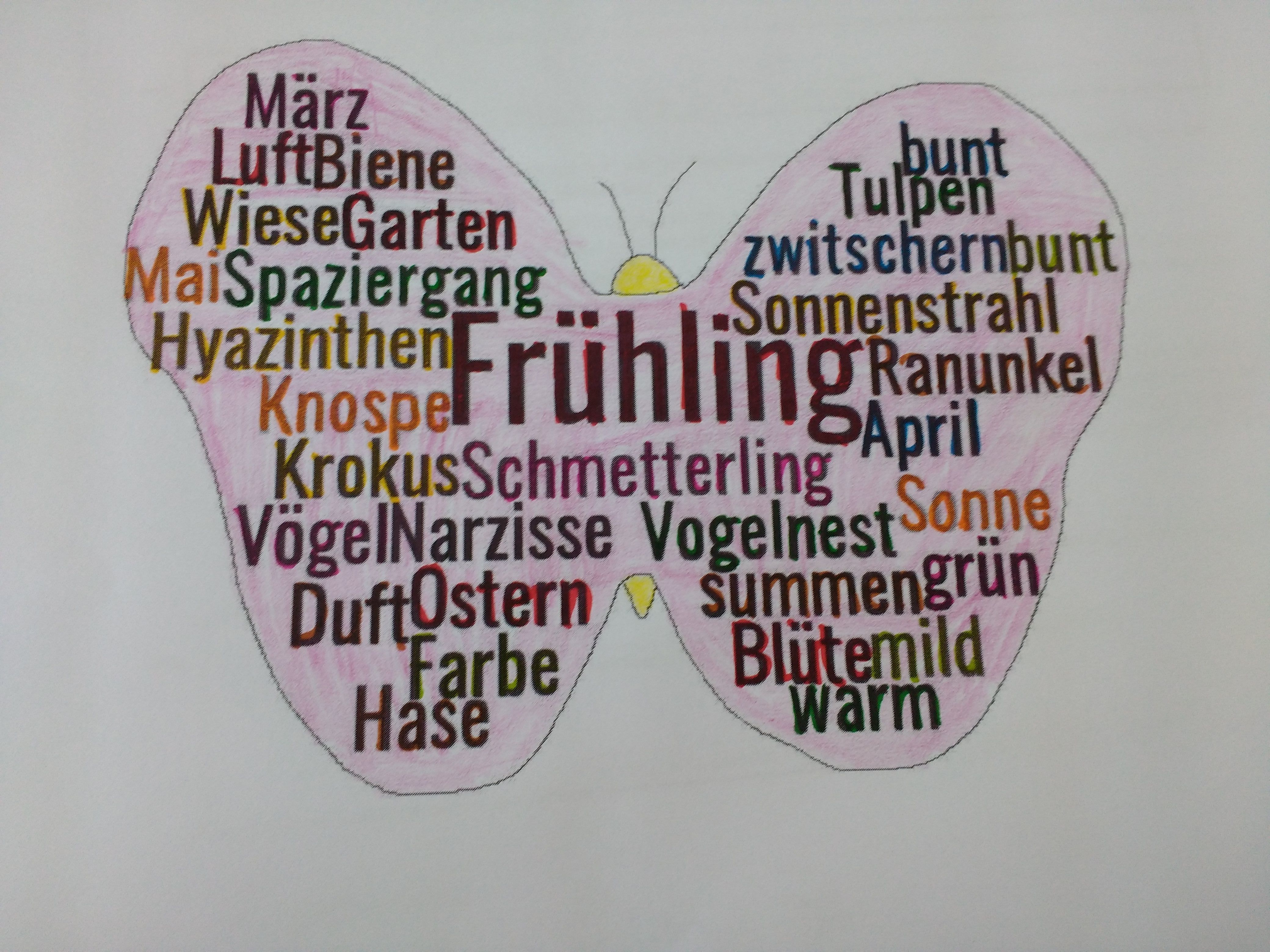 KKB 23. März Wortwolke