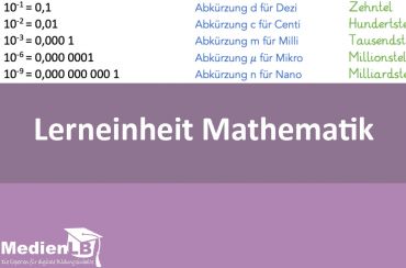 Vorschaubild Interaktives Arbeitsheft