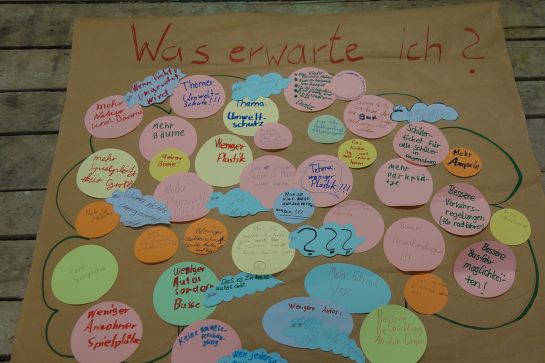 Komm. Jugendarbeit - Kinderberater Erwartungen  (C) Stefanie Baumann