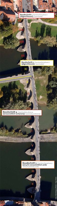 Steinerne Brücke - Bauabschnitte (C) Luftbild - Hajo Dietz Steinerne Brücke - Bauabschnitte (C) Luftbild - Hajo Dietz