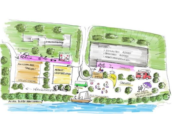 Grafik: Gestaltungsmöglichkeiten der Mobilitätsdrehscheibe am Unteren Wöhrd