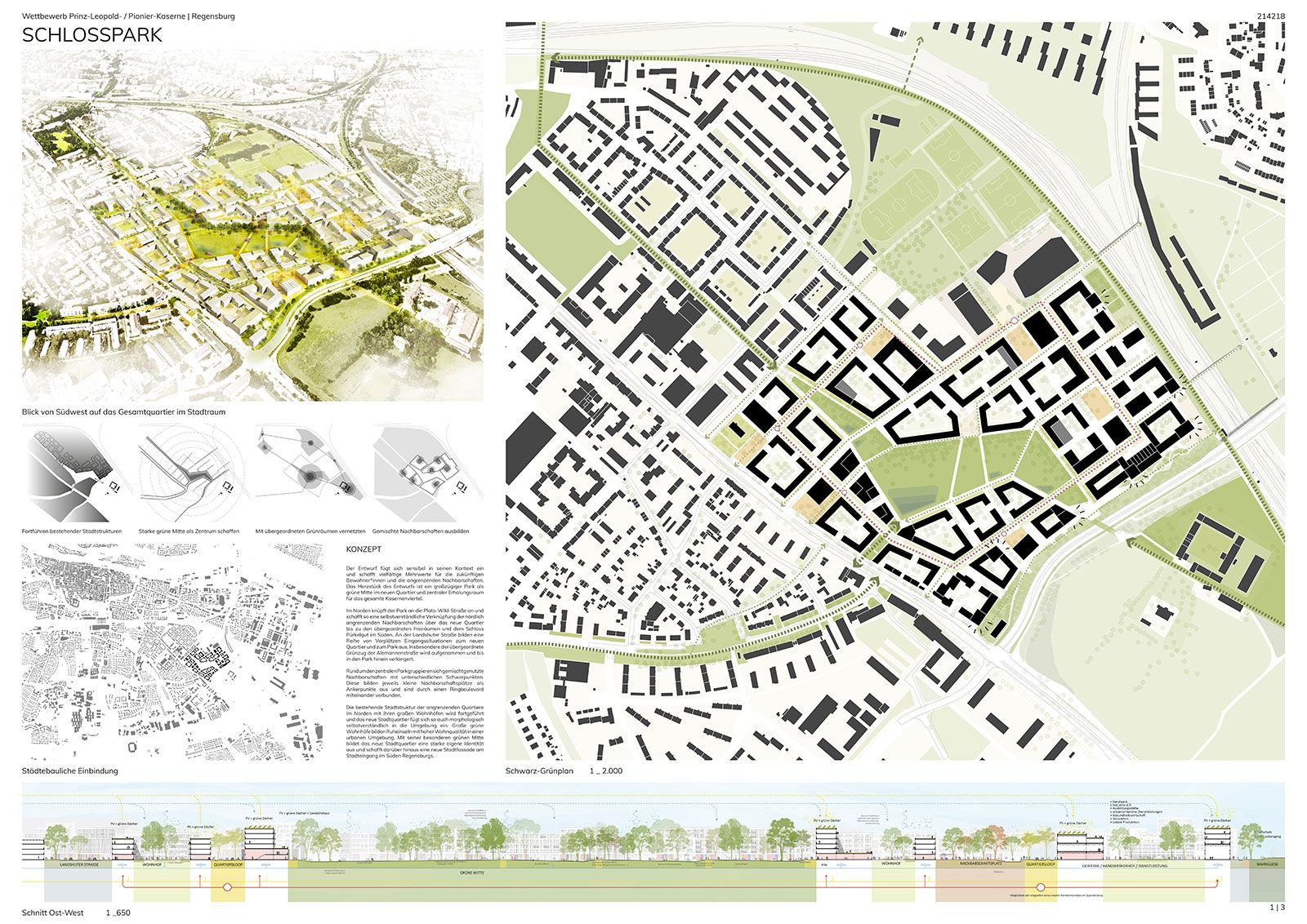 Ideenwettbewerb Prinz-Leopold-Kaserne - 1. Preis