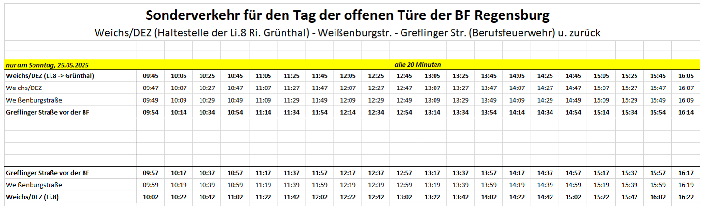 Busfahrplan TdoT 2025