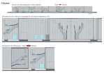 Wettbewerb Kunst Zentraldepot - Präsentationsplan - Fassade mit greifenden und gebenden Händen (C) Johanna Strobel, New York