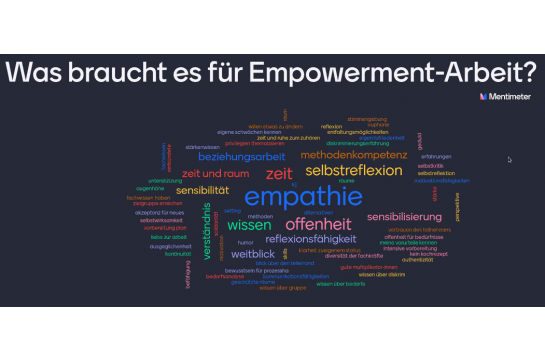 Wortwolke für die Empowerment Arbeit