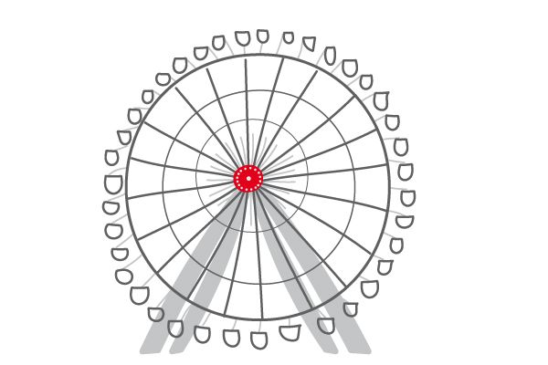 Grafik: Riesenrad