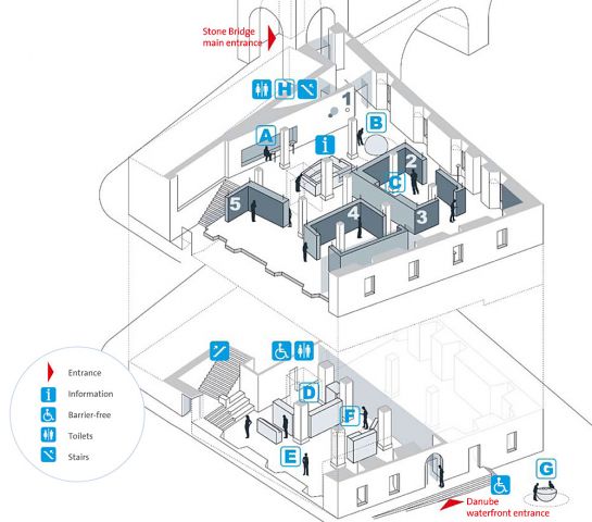 Infografik zum Besucherzentrum (C) Marisol Rivas, Kathrin Frank