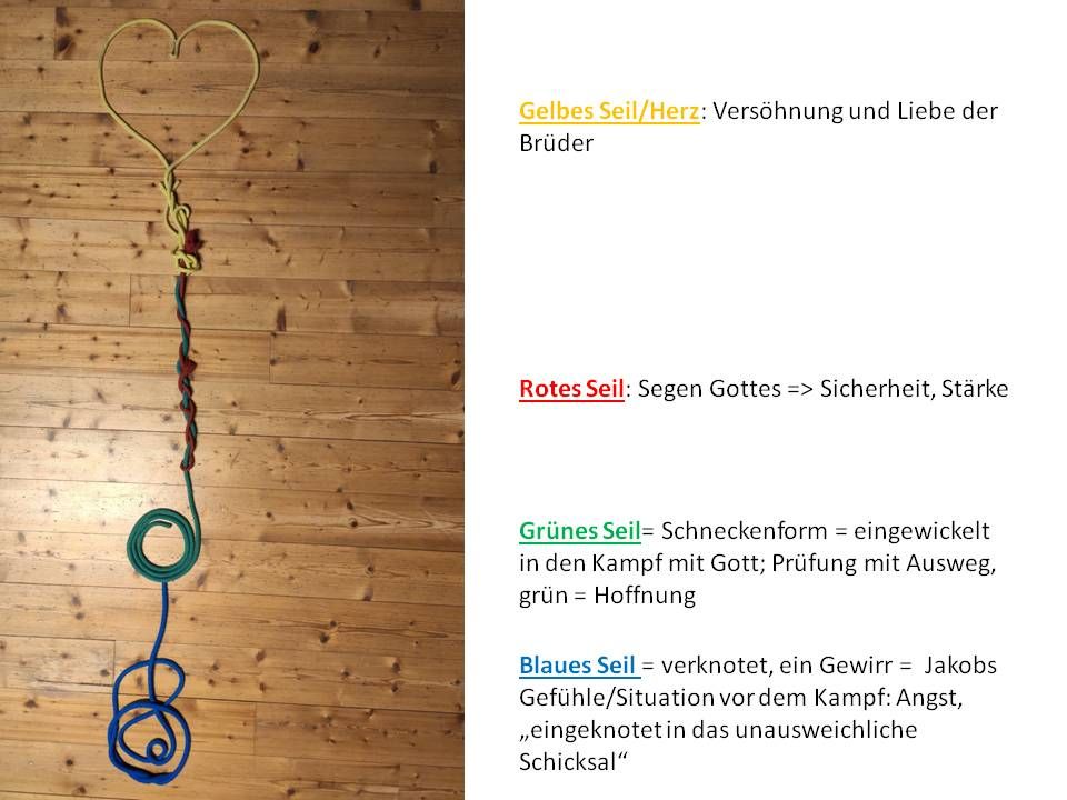 KKB 14. März Bibelinterpretation 3
