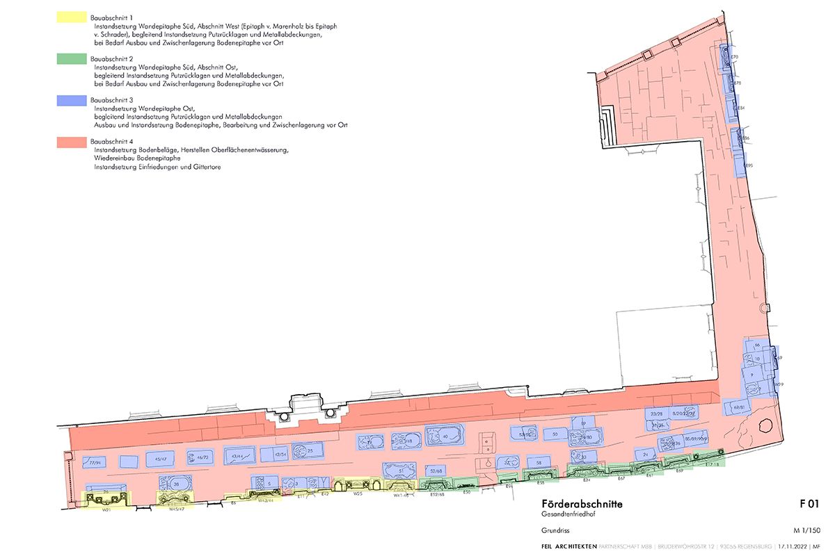 Plan - Abgebildet sind die vier Bauabschnitte des Gesandtenfriedhofes in unterschiedlichen Farben
